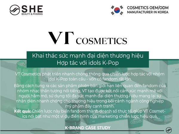 case study marketing SHE 5