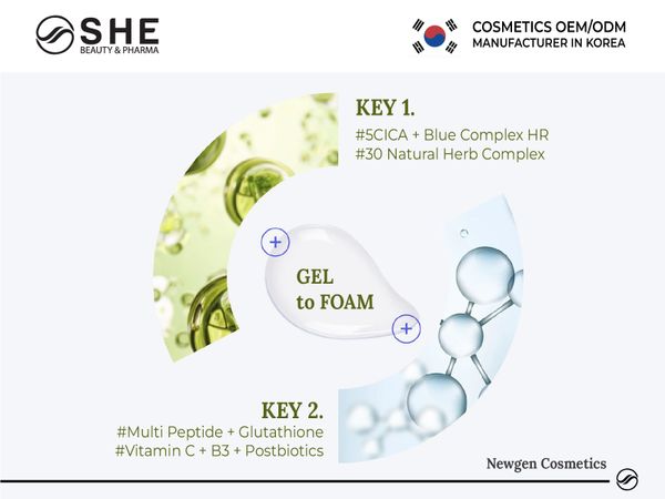 gia công sữa rửa mặt 2