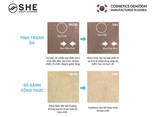 gia công mặt nạ đất sét 3