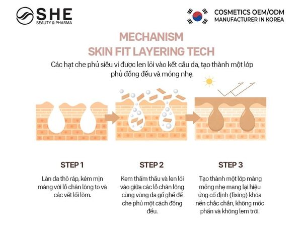 gia công kem nền dạng thanh