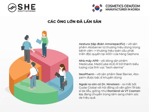 xu hướng mỹ phẩm K-derma 3