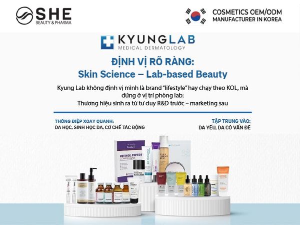 sự thành công của Kyung Lab