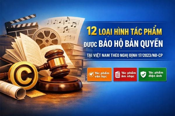 bảo hộ bản quyền