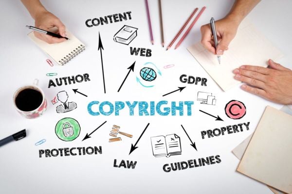 bảo hộ bản quyền