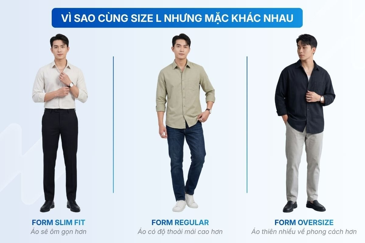 Lưu ý form dáng khi chọn size quần áo