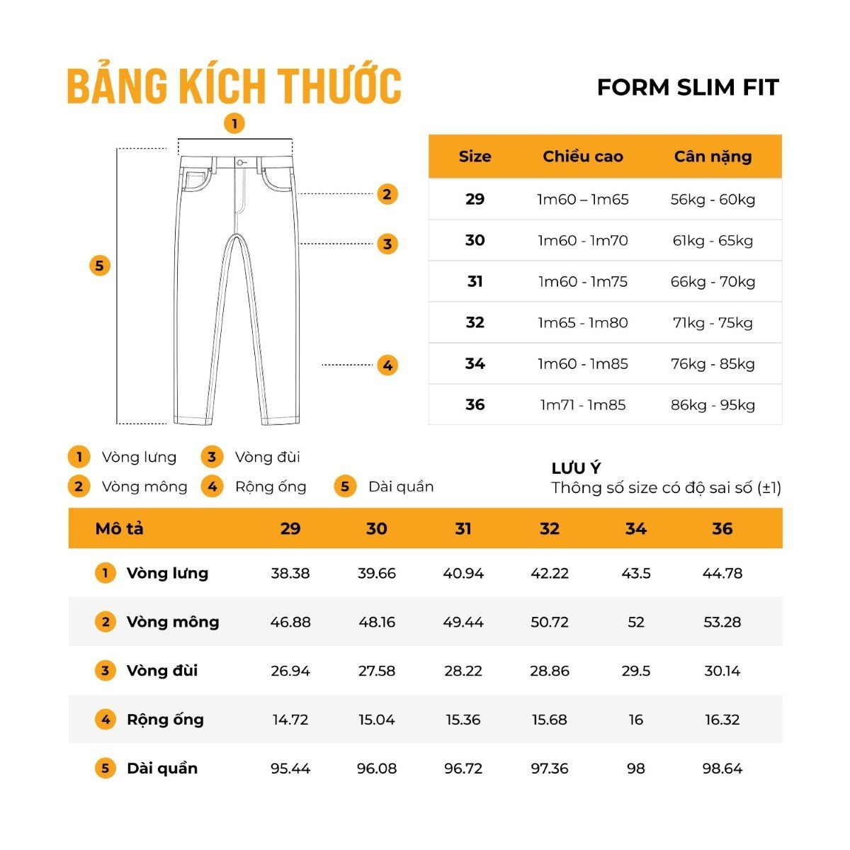 Quần jeans nam form slim