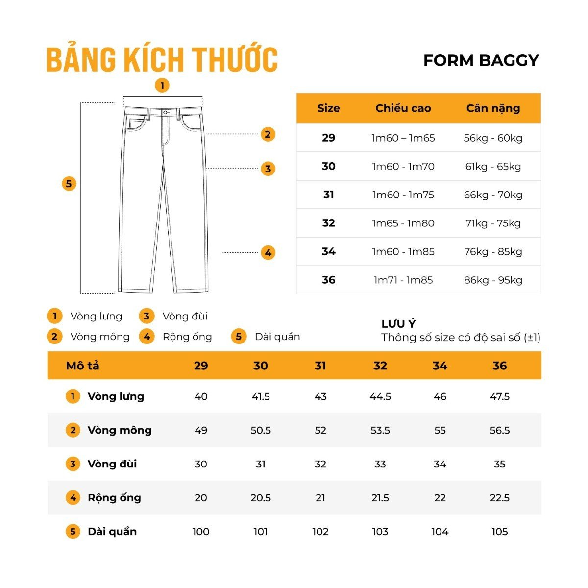 Quần jeans nam form baggy