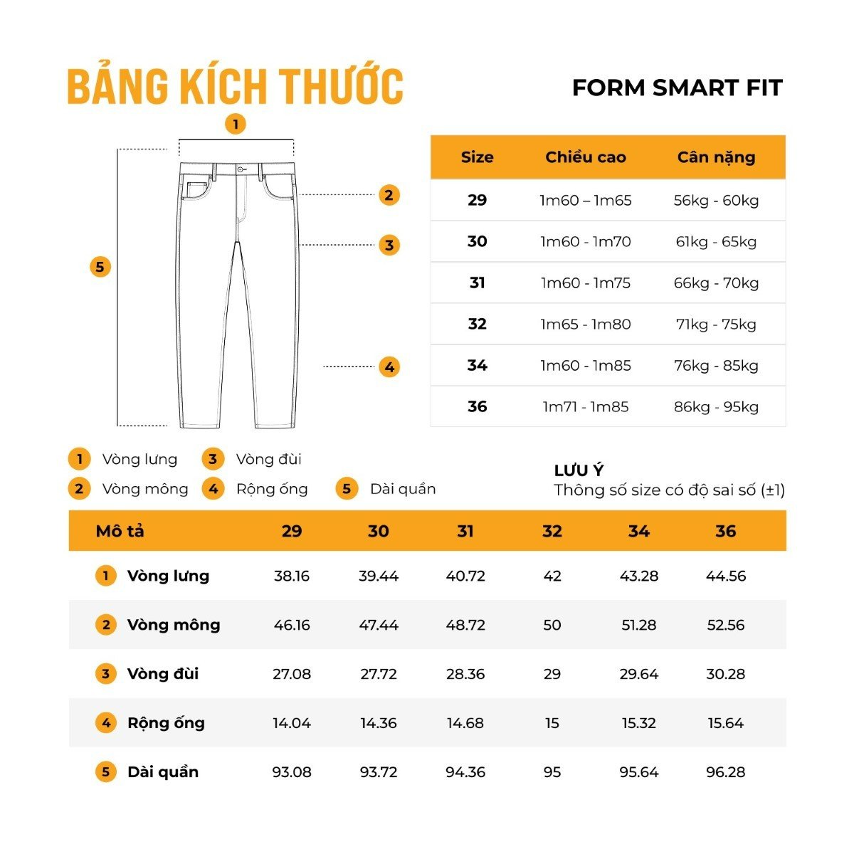 Quần jeans nam form smart fit