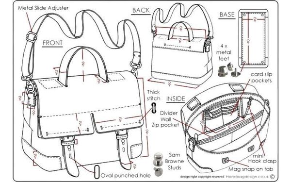 Xác Định Phong Cách & Mục Đích Sử Dụng túi đeo chéo