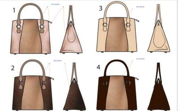 Quy trình custom sản phẩm túi xách