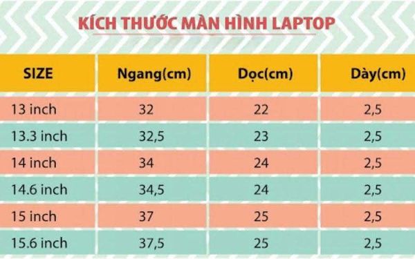 xách định kích thước laptop