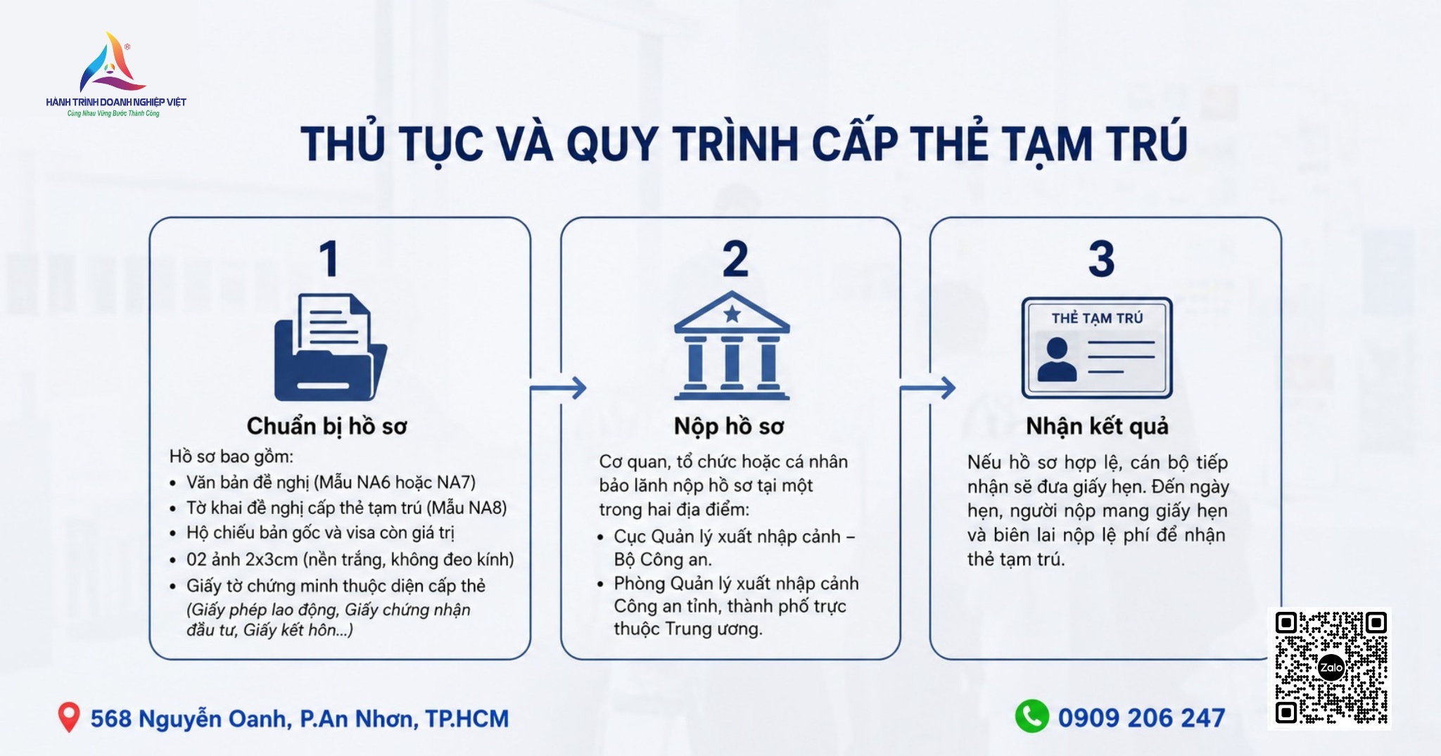 thu-tuc-va-quy-trinh-cap-the-tam-tru-cho-nguoi-nuoc-ngoai