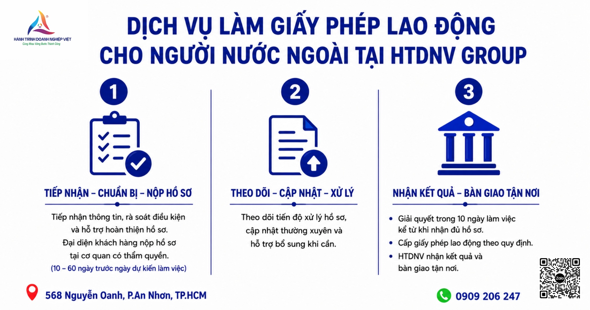 dich-vu-lam-giay-phep-lao-dong-cho-nguoi-nuoc-ngoai-tai-htdnv-group