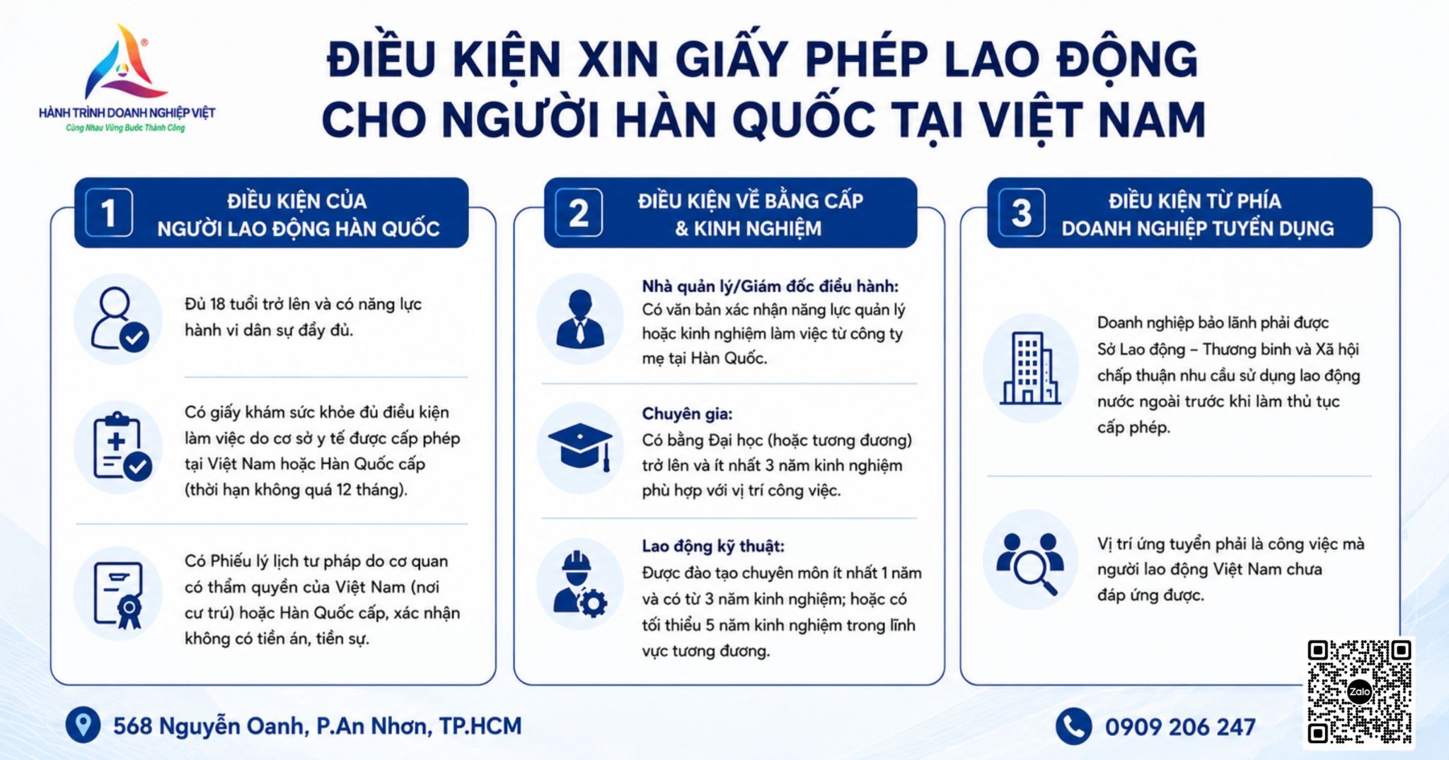 dieu-kien-xin-giay-phep-lao-dong-cho-nguoi-han-quoc-tai-viet-nam