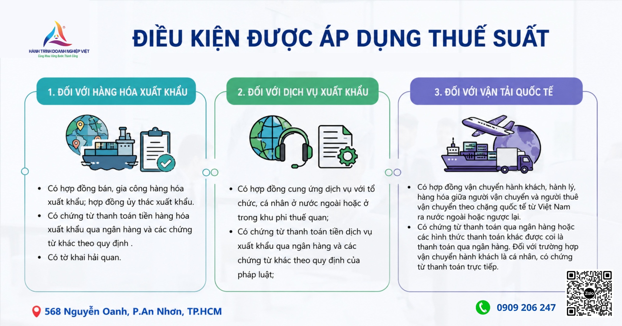 dieu-kien-ap-dung-thue-suat-0-phan-tram-thue-gtgt