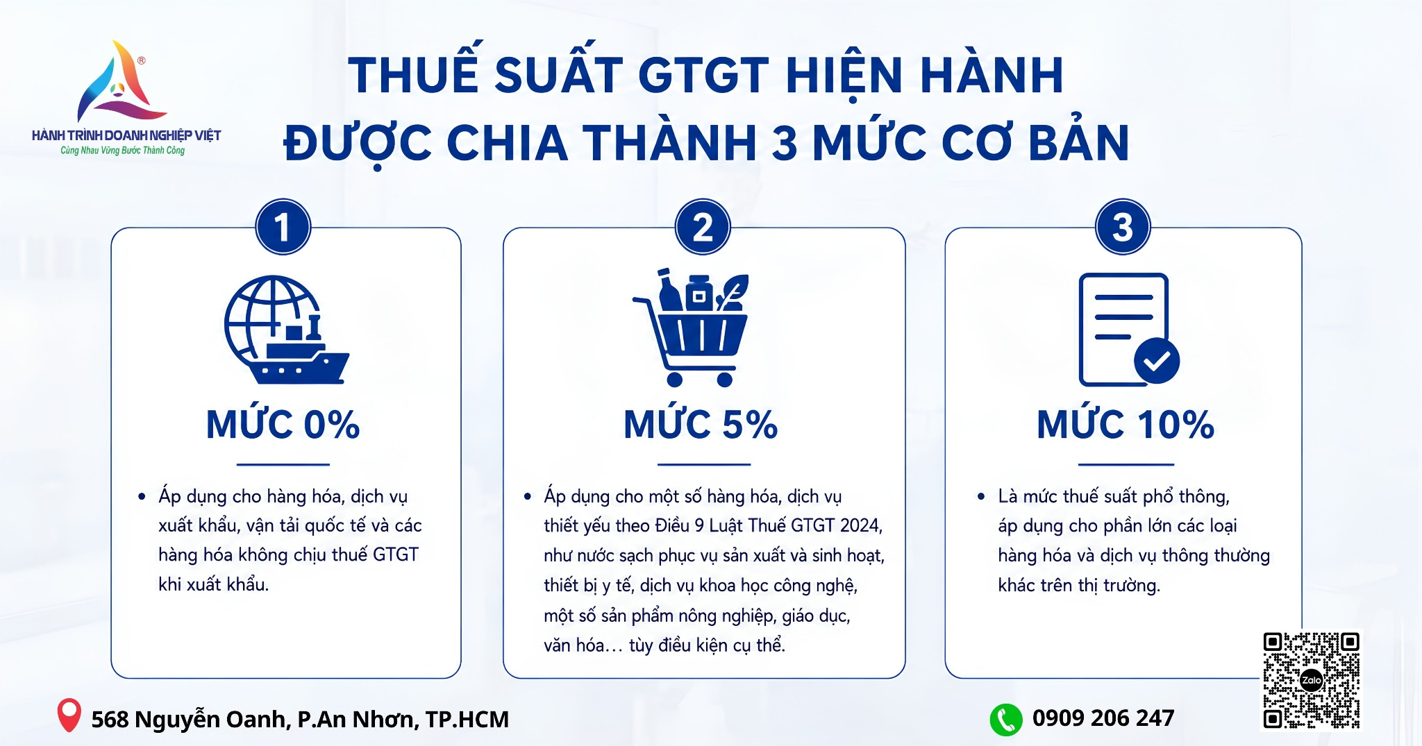 So sánh thuế suất thuế GTGT và tỷ lệ tính thuế GTGT mới nhất 2026