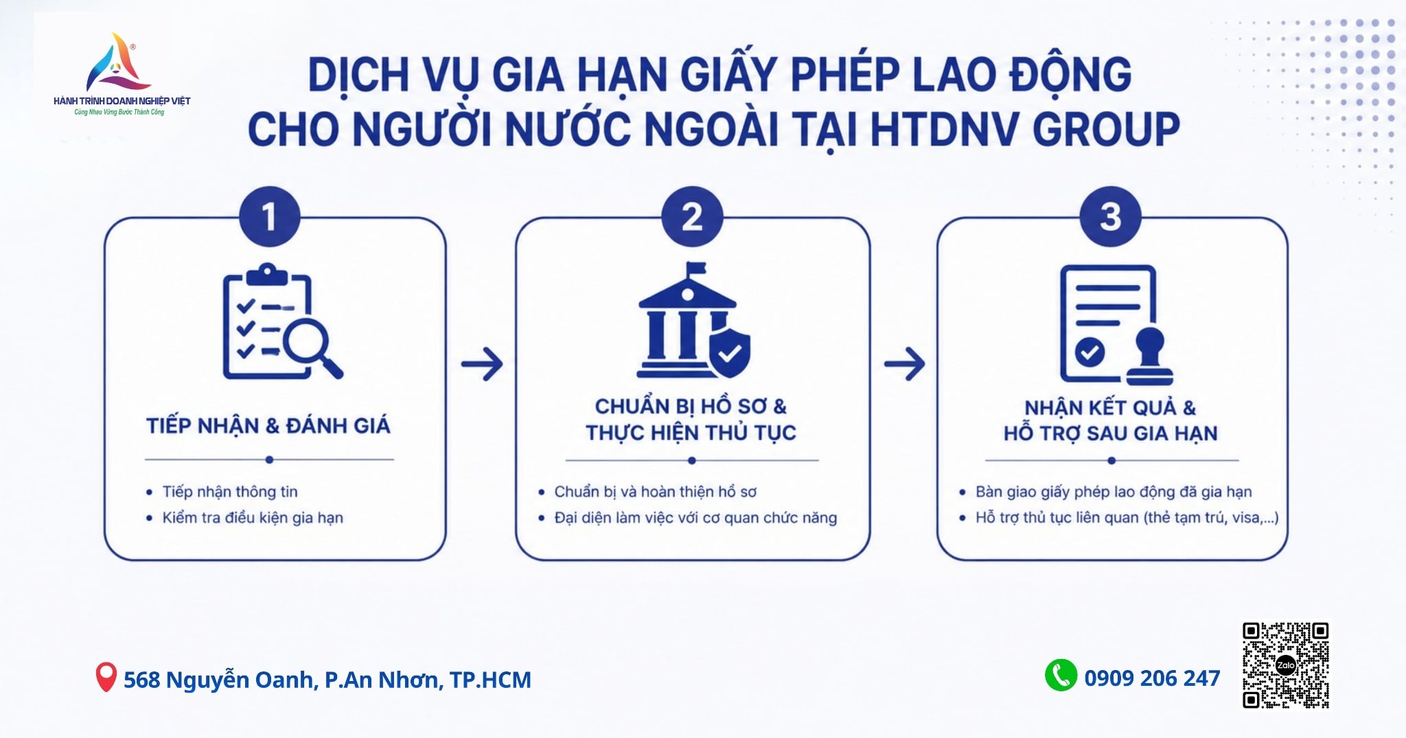 quy-trinh-gia-han-giay-phep-lao-dong-tai-htdnv-group
