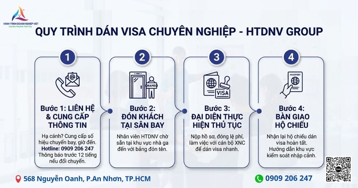 Dịch vụ dán visa tại sân bay cho người nước ngoài nhập cảnh nhanh chóng đúng luật