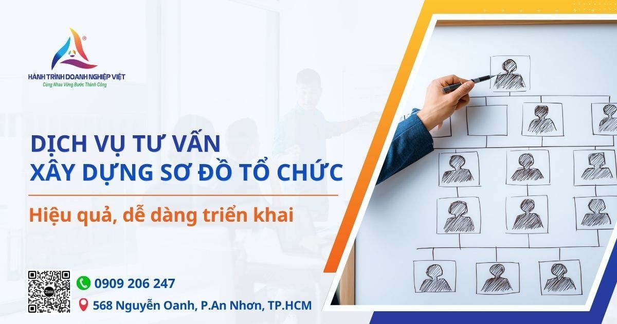 Dịch vụ tư vấn xây dựng sơ đồ tổ chức doanh nghiệp chuyên nghiệp