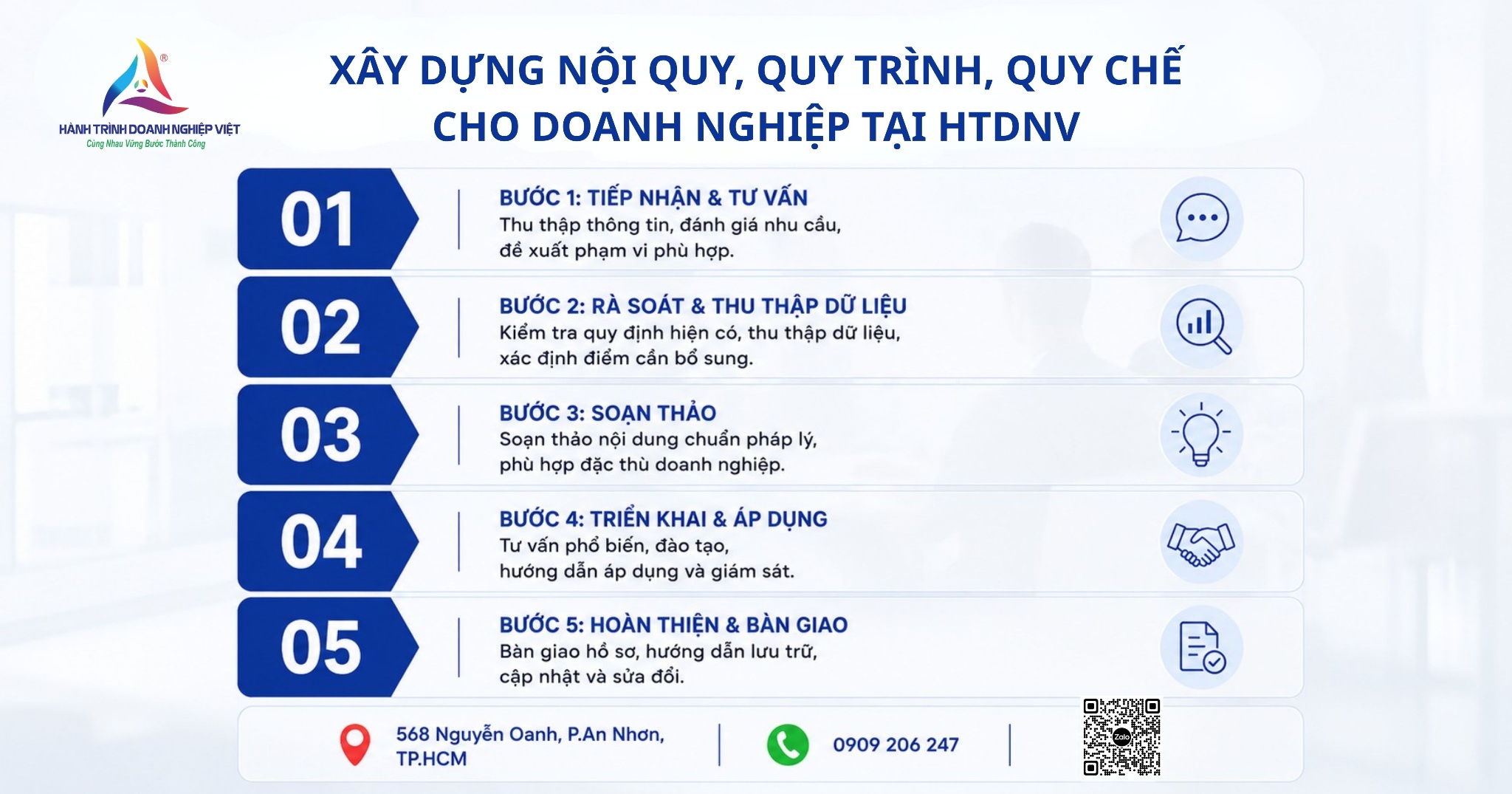 xay-dung-quy-che-quy-trinh-quy-dinh-cho-doanh-nghiep-tai-htdnv-group