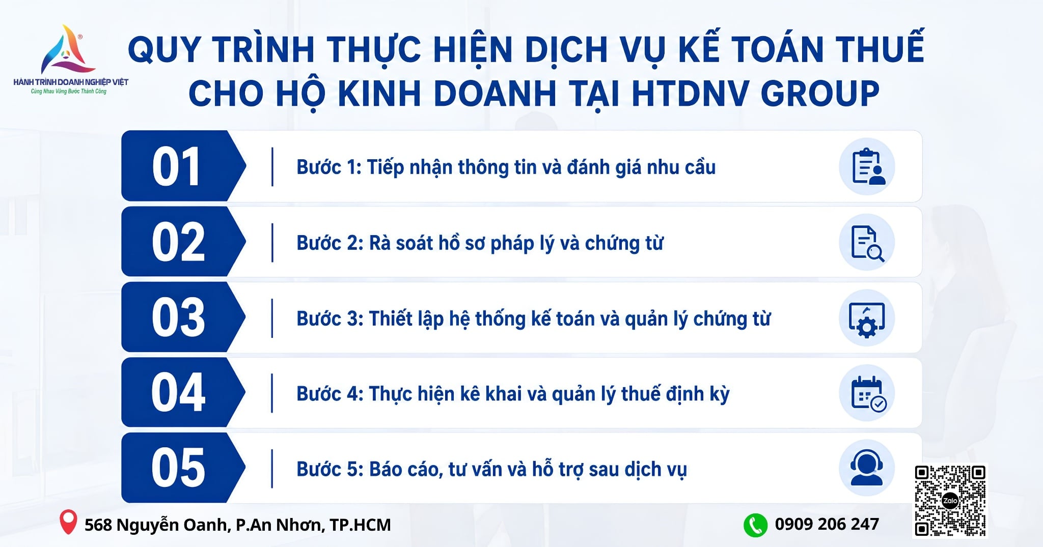 Dịch vụ kế toán thuế cho hộ kinh doanh, cá nhân kinh doanh