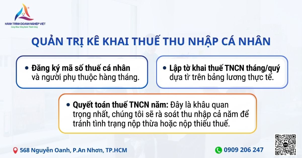 Quản trị kê khai thuế thu nhập cá nhân TNCN cho doanh nghiệp hiệu quả