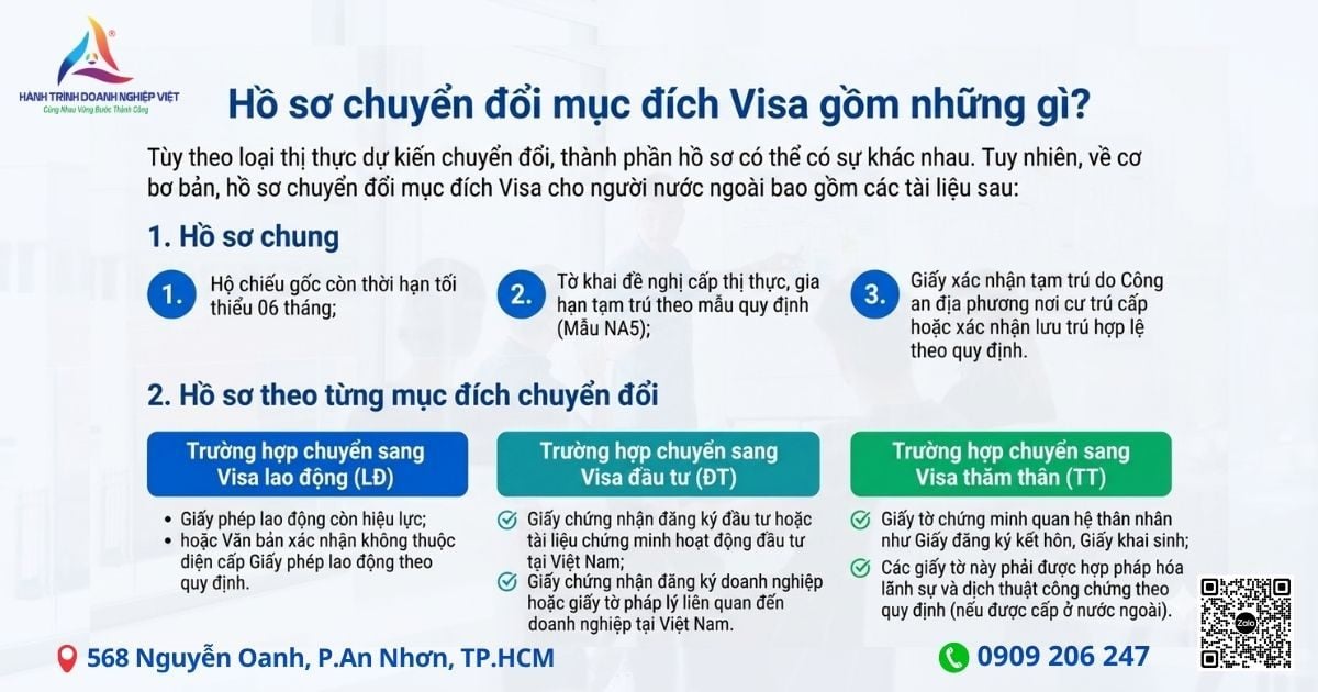 Hồ sơ chuyển đổi mục đích Visa gồm những gì?