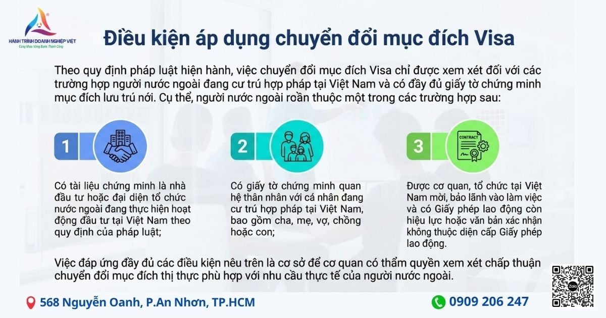 Điều kiện áp dụng chuyển đổi mục đích Visa