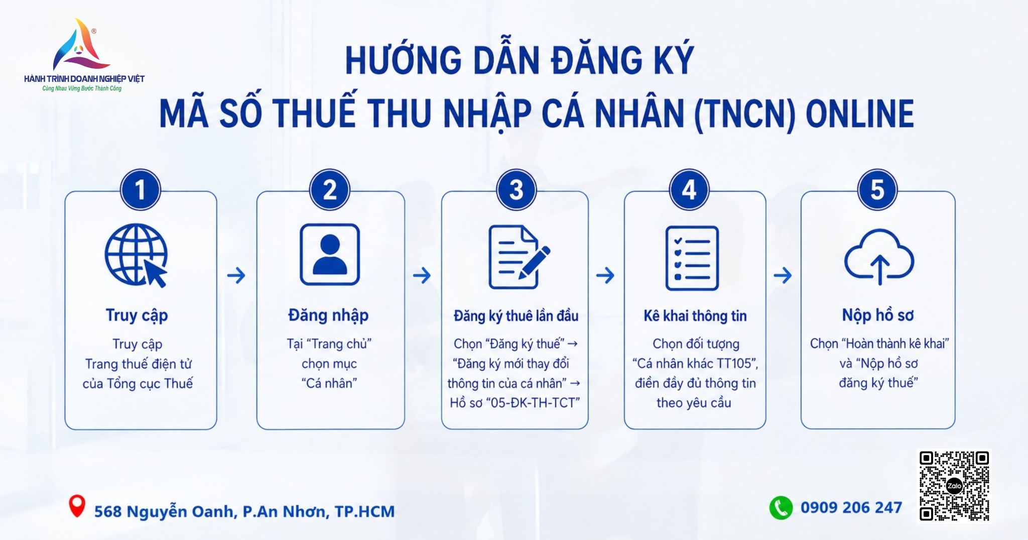 quy-trinh-cach-dang-ky-ma-so-thue-thu-nhap-ca-nhan-online