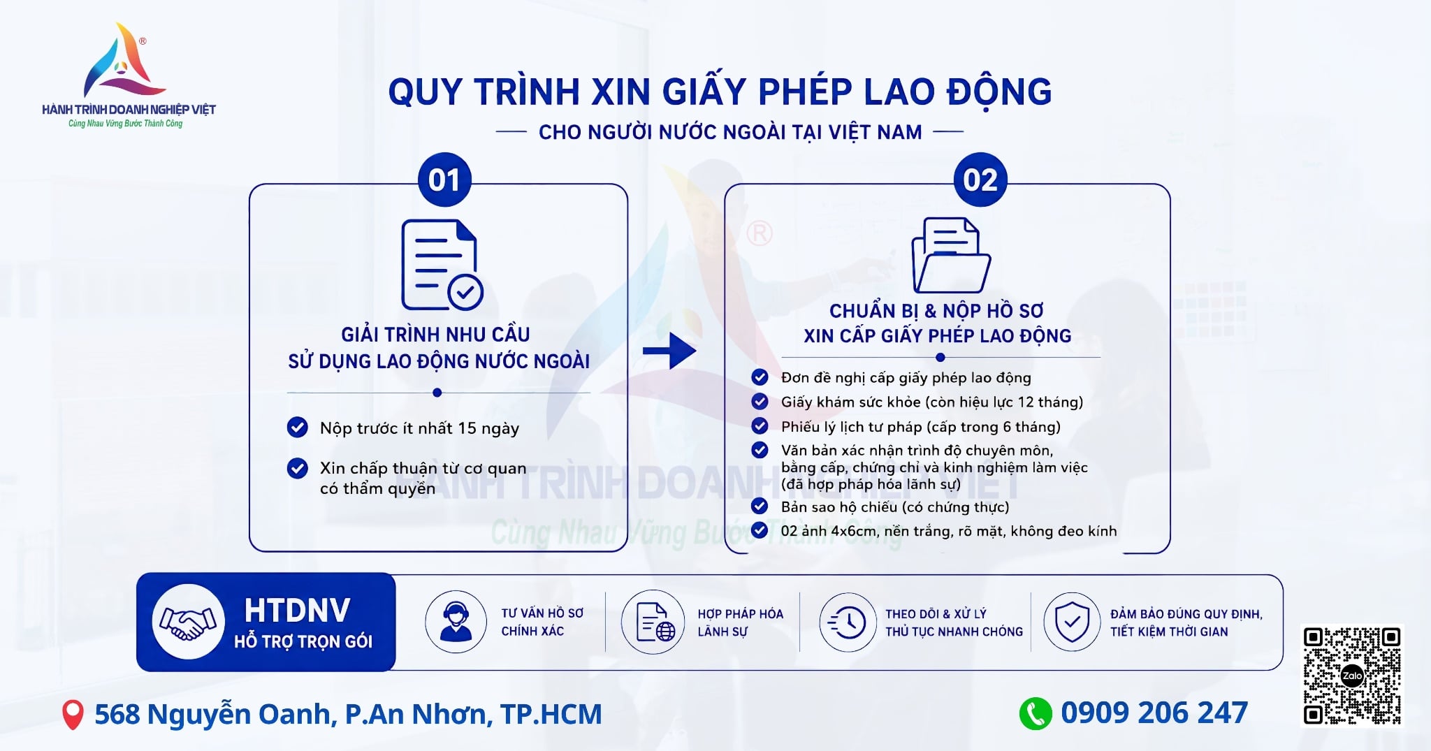 Hướng dẫn thủ tục và quy trình xin giấy phép lao động cho người nước ngoài tại Việt Nam