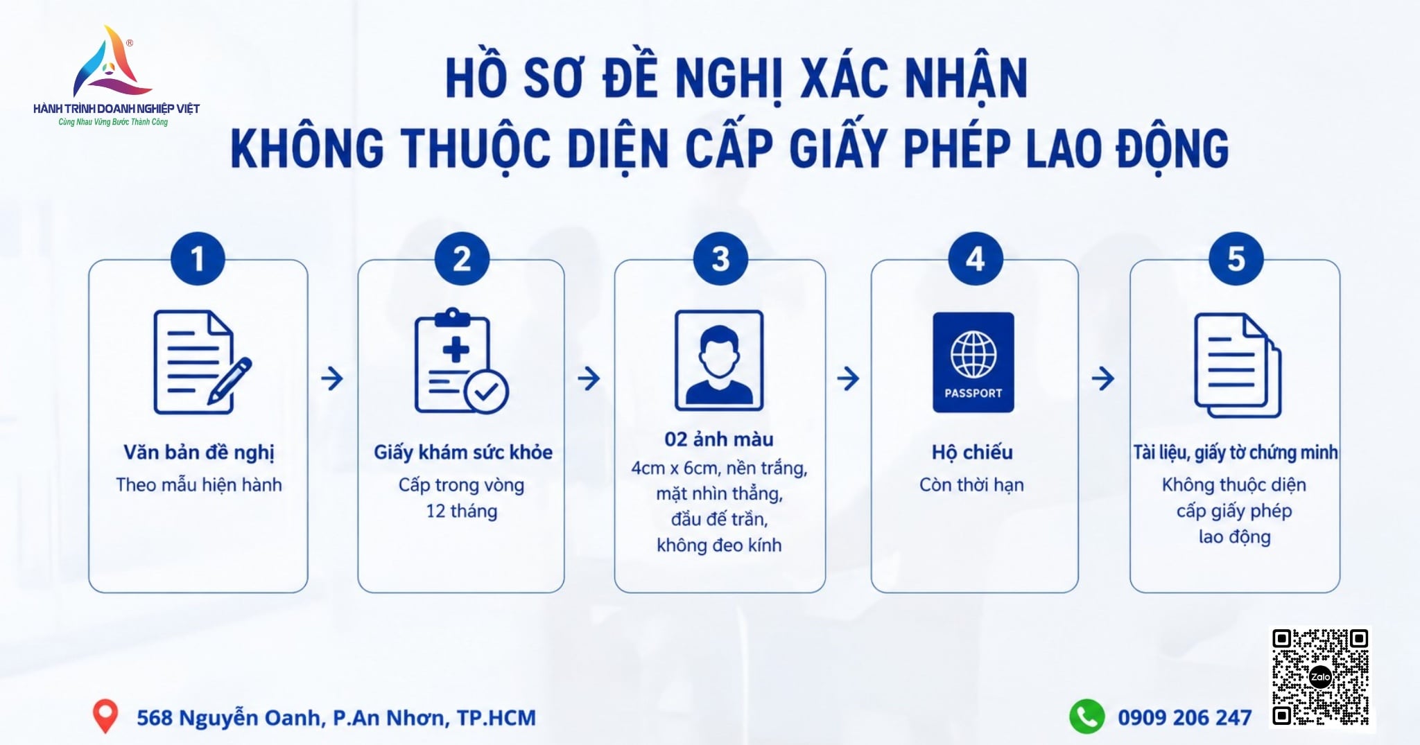 ho-so-de-nghi-xac-nhan-khong-thuoc-dien-cap-giay-phep-lao-dong
