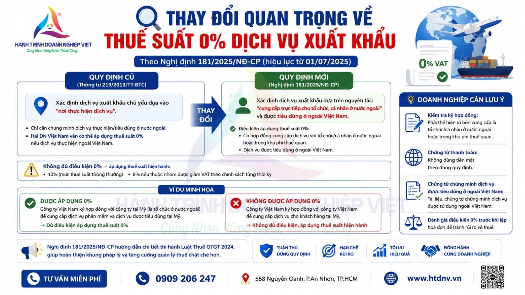 Thay đổi đáng lưu ý về điều kiện áp dụng thuế suất GTGT 0 phần trăm đối với dịch vụ xuất khẩu