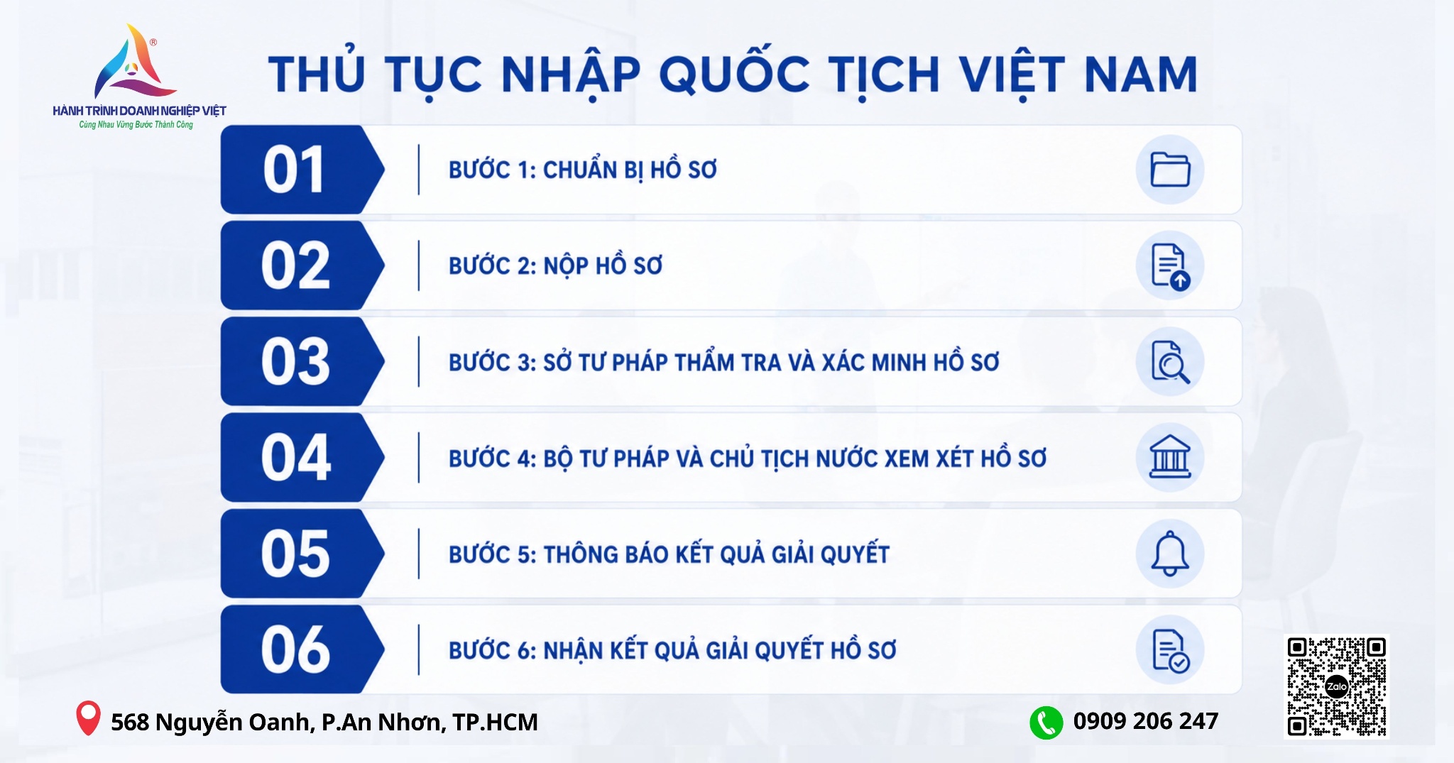 Thủ tục & điều kiện nhập quốc tịch Việt Nam (Nhập tịch Việt Nam) mới nhất 2026