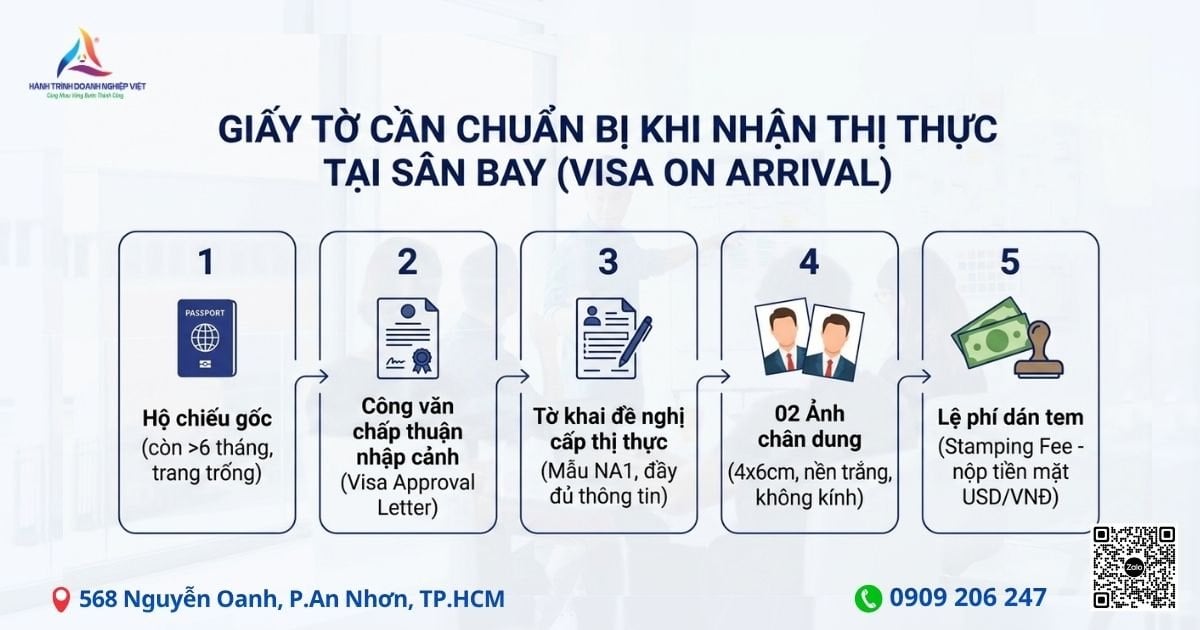 Dịch vụ dán visa tại sân bay cho người nước ngoài nhập cảnh nhanh chóng đúng luật