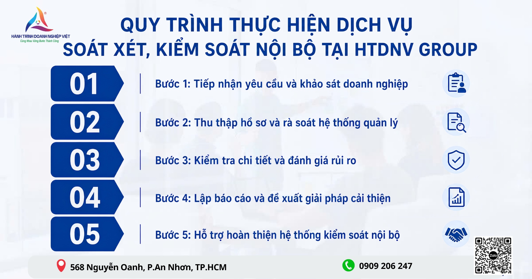 Dịch vụ soát xét, kiểm soát nội bộ tại HTDNV Group