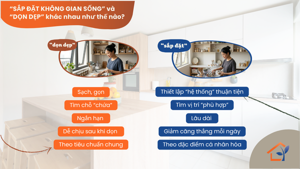 Không gian sống gọn gàng, nhẹ nhàng và dễ duy trì mỗi ngày