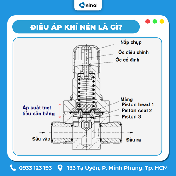 dieu-ap-khi-nen