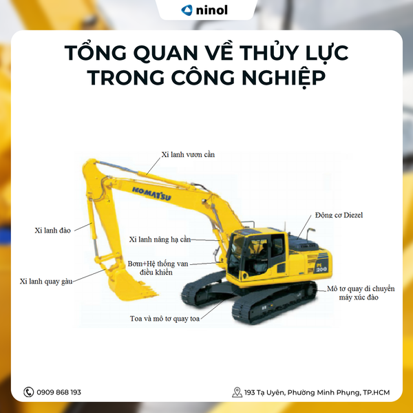thuy-luc