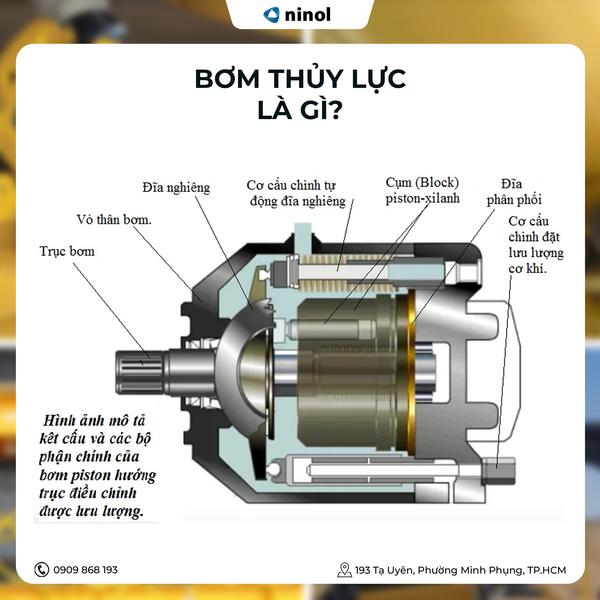 bom-thuy-luc