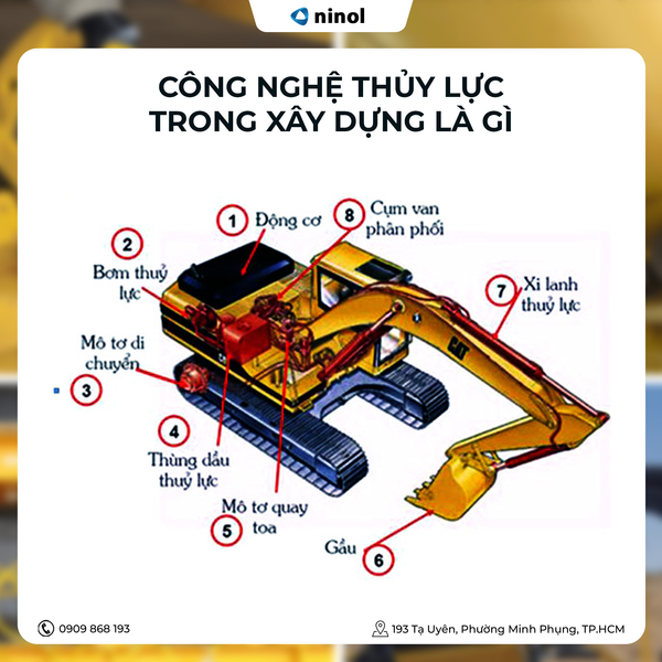 thuy-luc