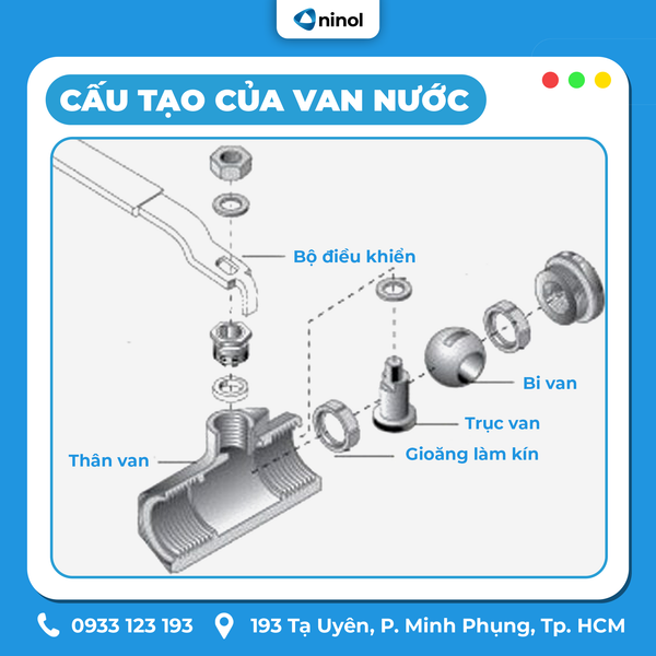 van-nuoc