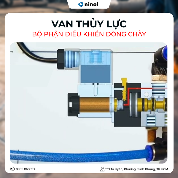 van-thuy-luc