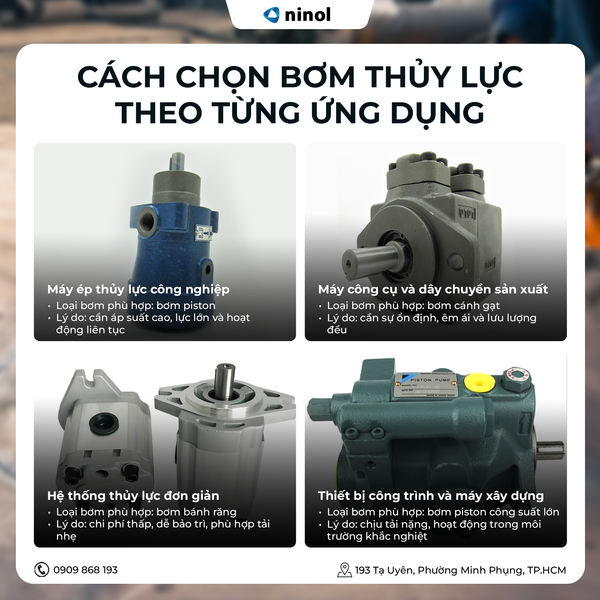 bom-thuy-luc