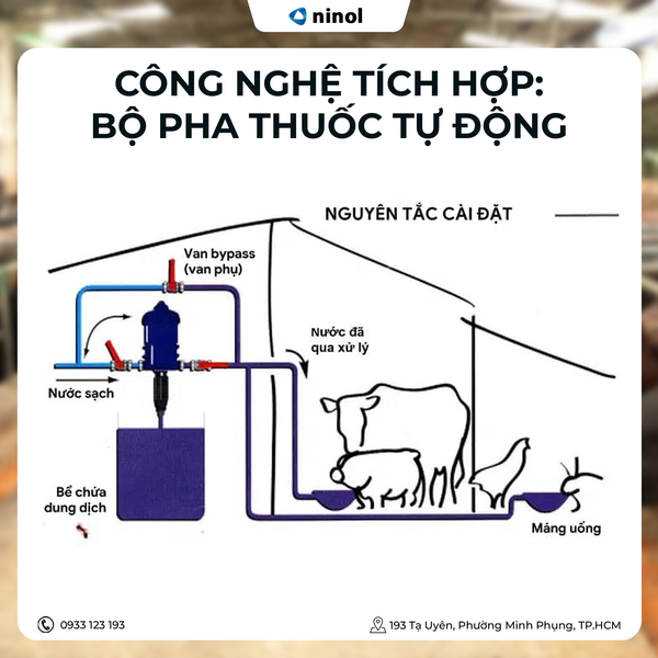 thiet-bi-nuoc