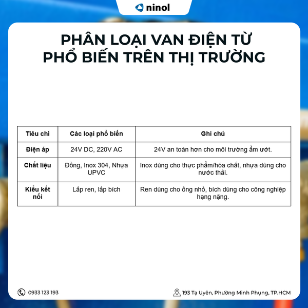 van-dien-tu-nuoc