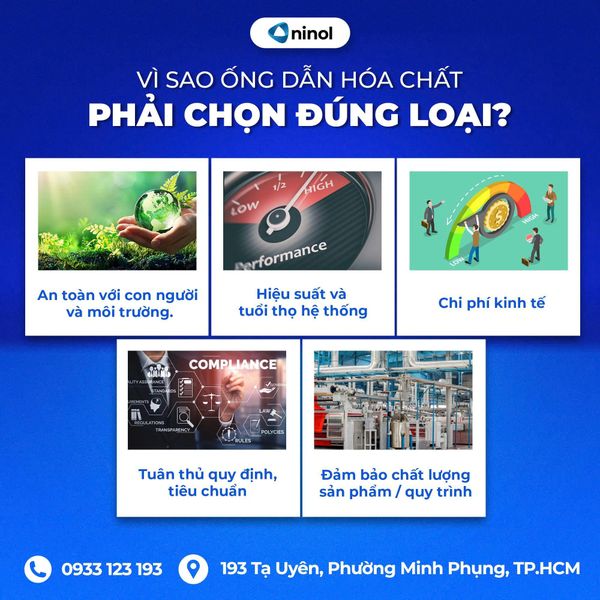 ong-dan-hoa-chat