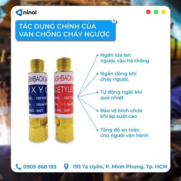 van-chong-chay-nguoc