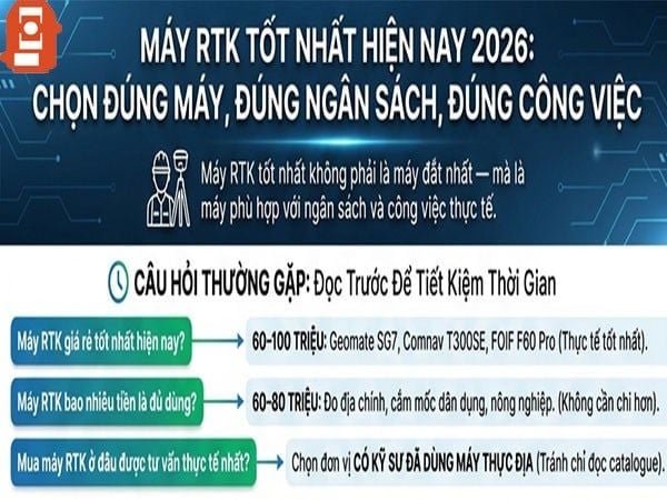 máy rtk tốt nhất hiện nay