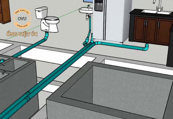 Cách tính đường kính ống nước chuẩn cho hệ thống bơm công nghiệp