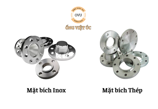 Tiêu chuẩn mặt bích DN – PN